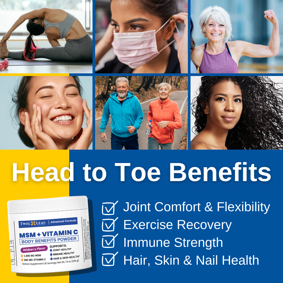 Your Complete Wellness Kit