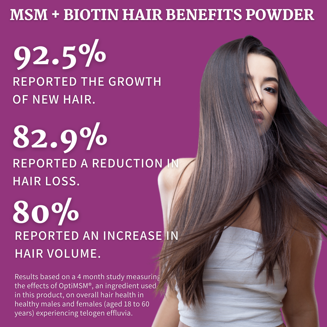 MSM + BIOTIN | Hair Benefits Powder